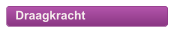 Draagkracht